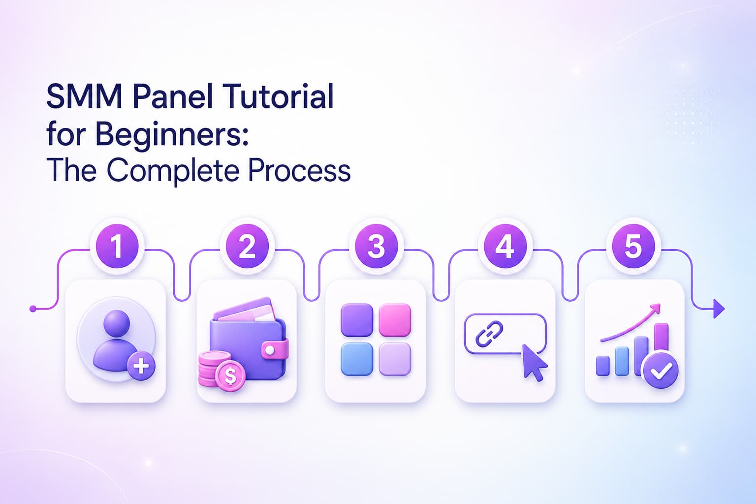 SMM-Panel-Tutorial-for-Beginners---The-Complete-Process.jpg